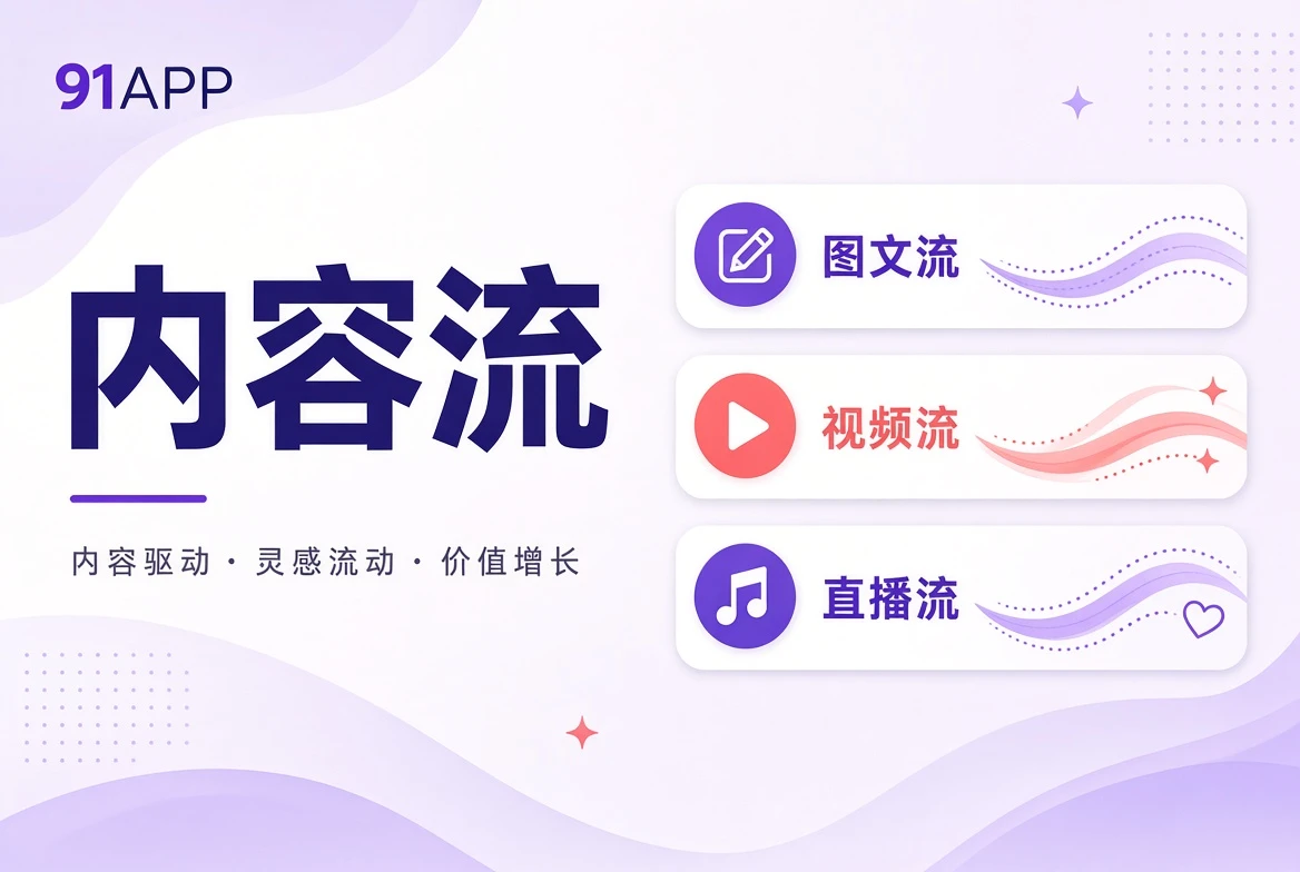 91APP 内容河专题视觉